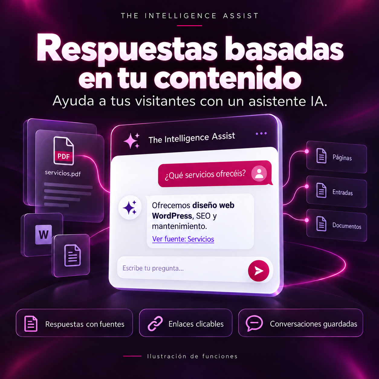 Chat del asistente IA para atender preguntas en WordPress