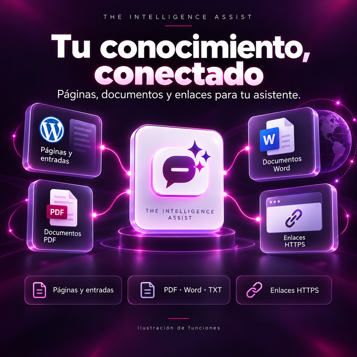 Base de conocimiento con páginas, documentos y enlaces