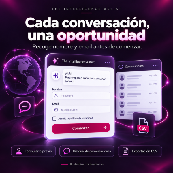 The Intelligence Assist — Asistente IA para WordPress